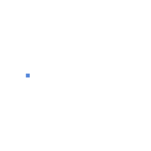 WiGroup